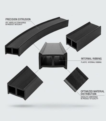 Best Selling PVC Extrusion Rail for Freezer Door Trim Factory Direct