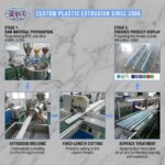 Custom Extruded PVC Plastic Profile Mount for Ceiling Curtain Track Single Double and Roller Shutter Guide